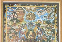 Thangka Pintada à Mão: A Arte Sagrada do Budismo Tibetano e a Eternização da Sabedoria em Cores